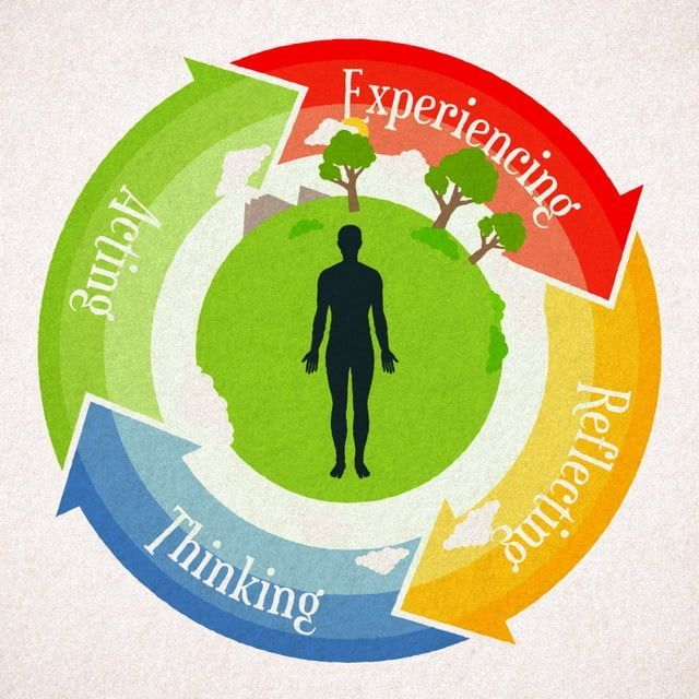 Experimental Education Models